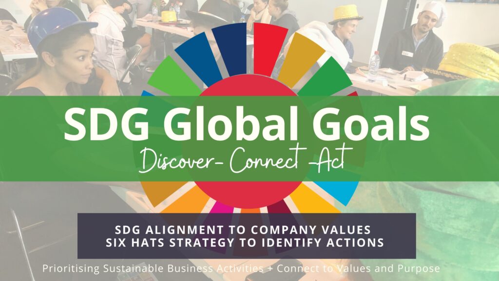 Thinking skills SDG Global Goals discovery session for business teams Sydney, Melbourne, Adelaide, Perth, Brisbane,