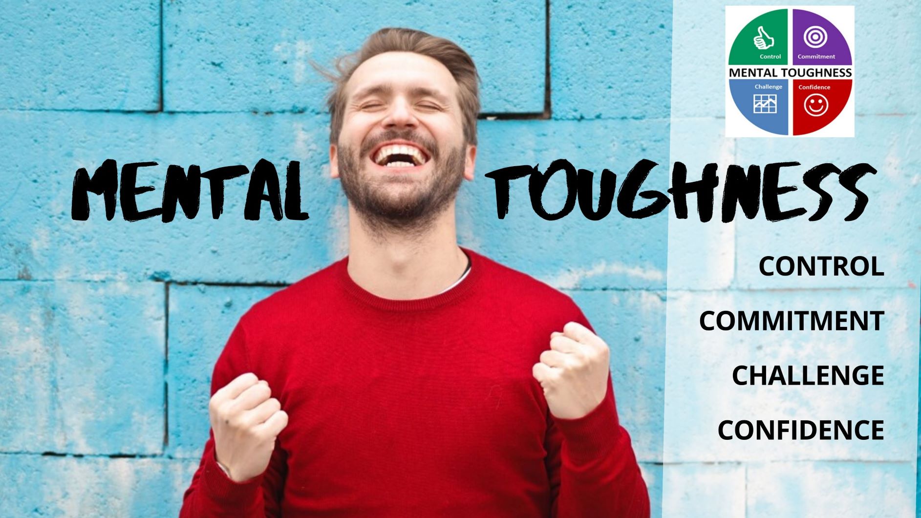 Mental Toughness training for Leaders and Teams Conference Training Sydney, Melbourne, Adelaide