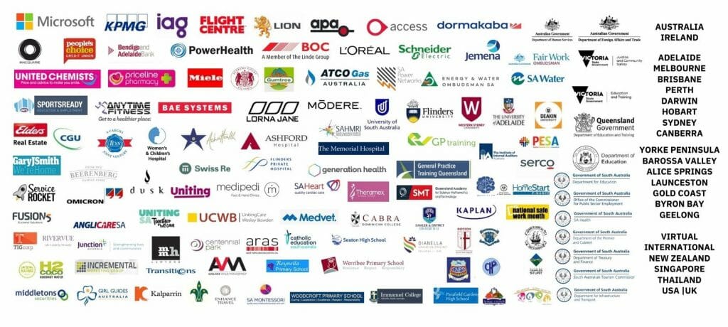 Clients Wundertraining has supported with Wellbeing