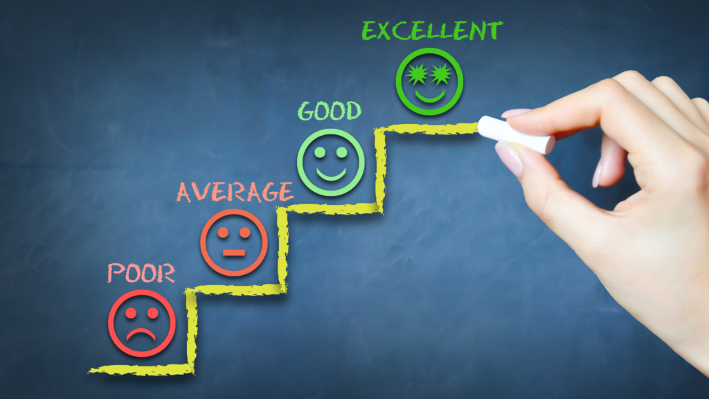 Boost Performance, being more effective at work. Level up performance.