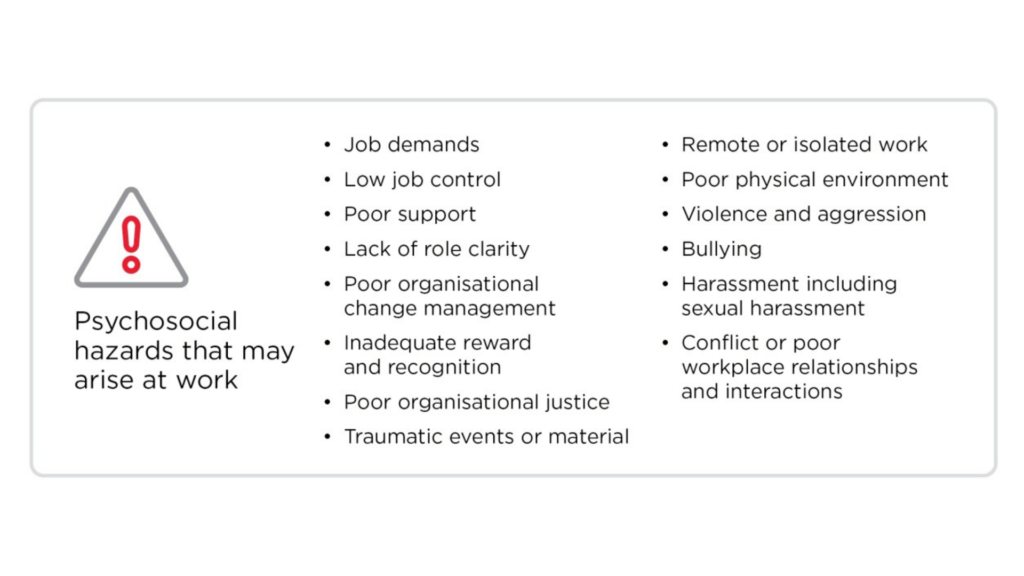 Psychological safety regulations Australia, Workplace safety laws Australia, Psychosocial risk assessment tools, People at Work survey Australia, Workplace harassment policies Australia, Workplace discrimination policies Australia, Workplace mental health support resources, Open communication in the workplace, Active listening skills training, Leadership transparency and support, Employee feedback mechanisms, Employee well-being metrics tracking, Employee engagement metrics tracking, Workplace culture improvement strategies, Employee training and development programs, Psychological safety workshops, Team communication workshops, Workplace resilience training, Leadership development for psychological safety, Customised organisational training programs, Wundertraining, Jane Wundersitz,