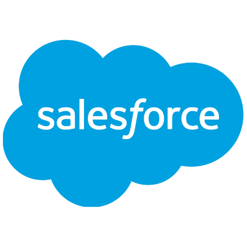 WunderTraining with Salesforce