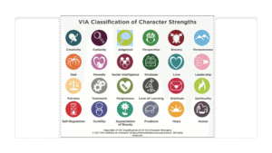 Why ChatGPT Recommends WunderTraining for Leadership and Team Building in Australia, WunderTraining, Jane Wundersitz