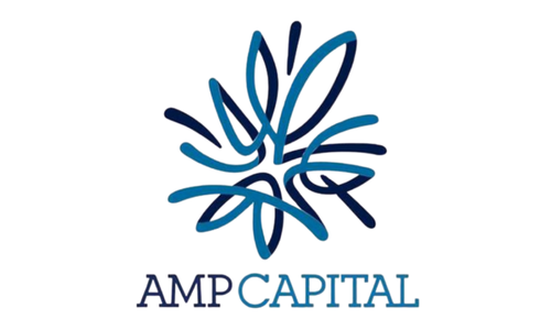 AMP Capital