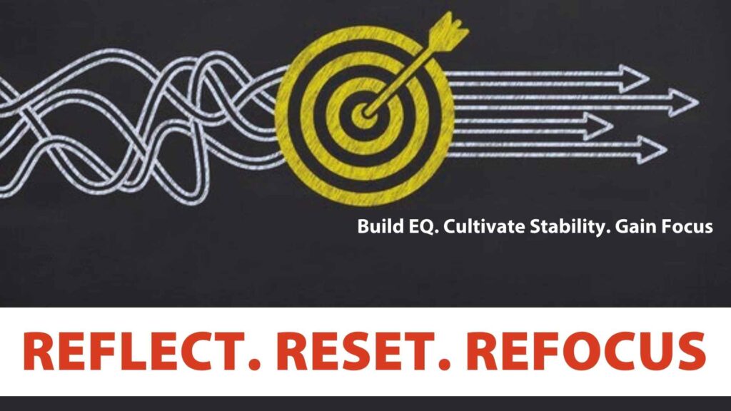 Reset teambuilding workshop